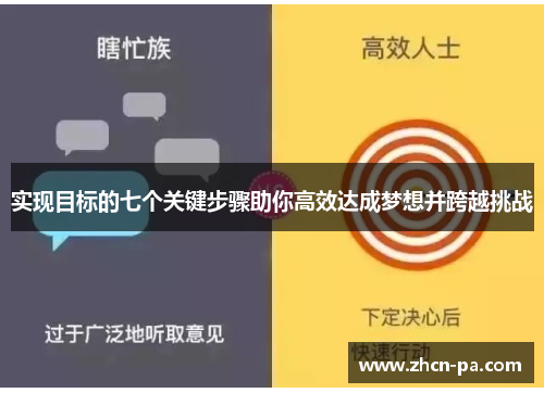 实现目标的七个关键步骤助你高效达成梦想并跨越挑战