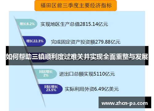 如何帮助三镇顺利度过难关并实现全面重整与发展
