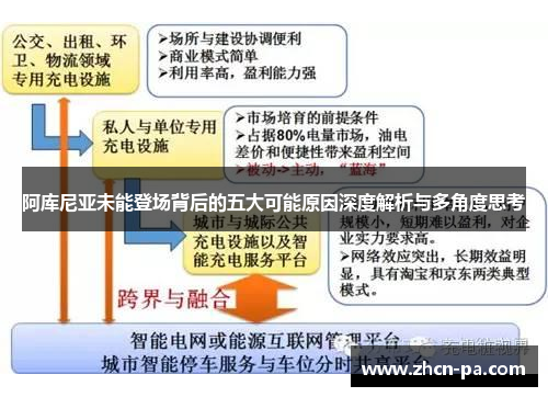 阿库尼亚未能登场背后的五大可能原因深度解析与多角度思考 阿库尼亚未能登场背后的五大可能原因深度解析与多角度思考