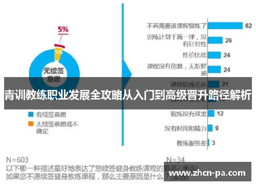 青训教练职业发展全攻略从入门到高级晋升路径解析 青训教练职业发展全攻略从入门到高级晋升路径解析