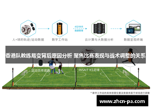 香港队教练易变背后原因分析 聚焦比赛表现与战术调整的关系 香港队教练易变背后原因分析 聚焦比赛表现与战术调整的关系