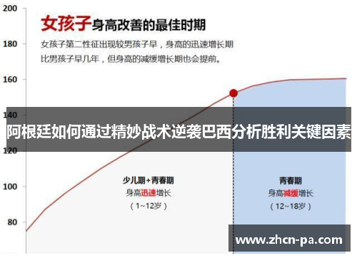 阿根廷如何通过精妙战术逆袭巴西分析胜利关键因素