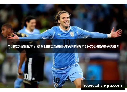 青训成功案例解析:借鉴阿贾克斯与佩纳罗尔的经验提升青少年足球培养体系 青训成功案例解析:借鉴阿贾克斯与佩纳罗尔的经验提升青少年足球培养体系