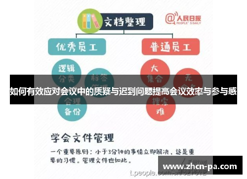 如何有效应对会议中的质疑与迟到问题提高会议效率与参与感