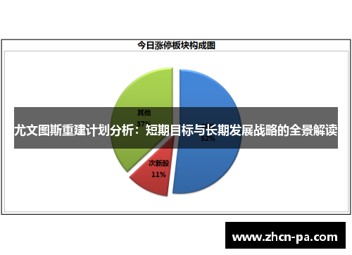 尤文图斯重建计划分析：短期目标与长期发展战略的全景解读
