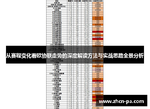 从赛程变化看欧协联走势的深度解读方法与实战思路全景分析