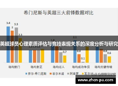 英超球员心理素质评估与竞技表现关系的深度分析与研究