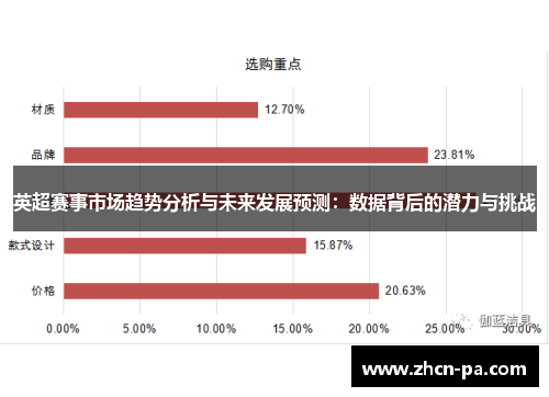 英超赛事市场趋势分析与未来发展预测：数据背后的潜力与挑战