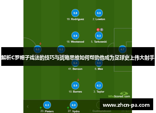 解析C罗帽子戏法的技巧与战略思维如何帮助他成为足球史上伟大射手