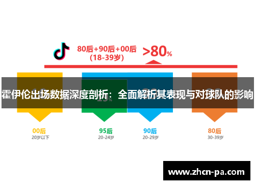 霍伊伦出场数据深度剖析：全面解析其表现与对球队的影响